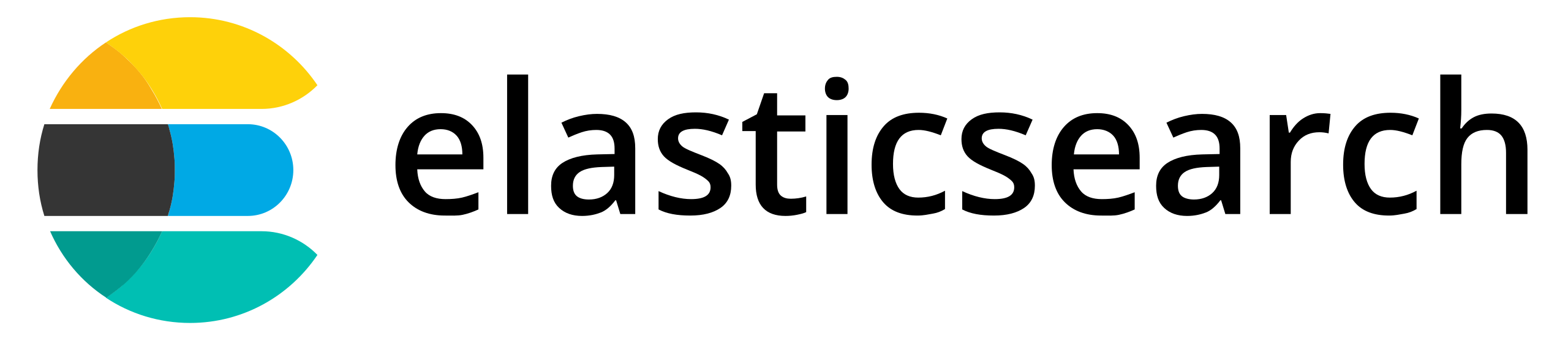 ElasticSearch Cloud